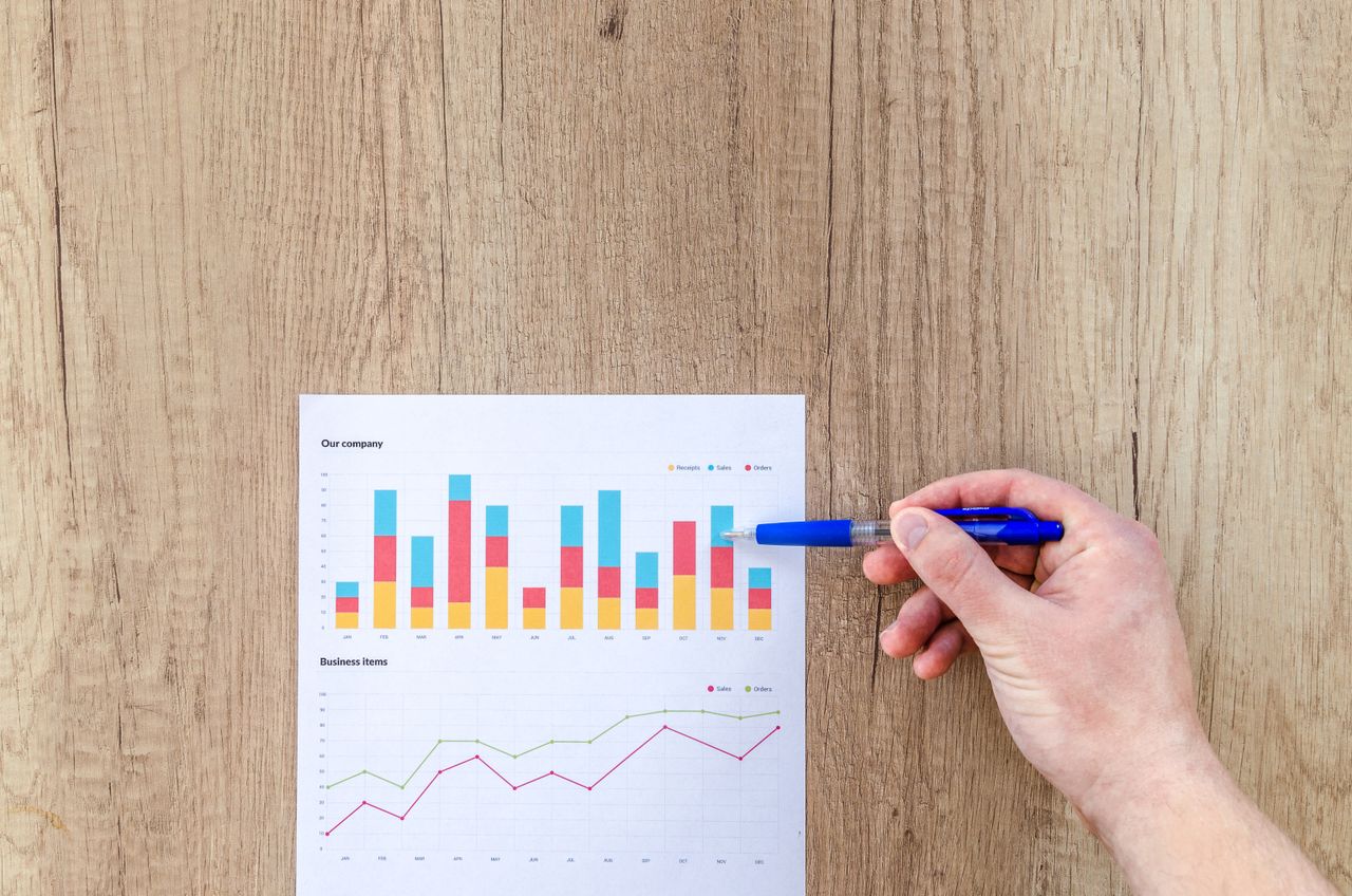 Business growth chart and planning materials
